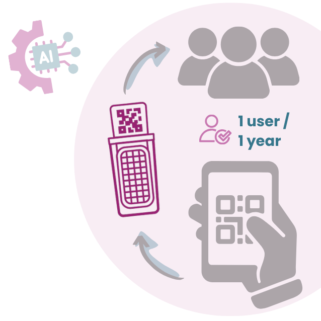 Nomad online application access for 1 user - Free Trial