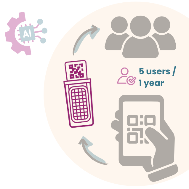 Nomad online application access for 5 user - Subscription for 1 year