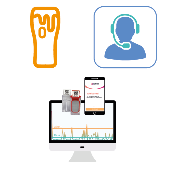 Hygiene Diagnostic Pack for Microbreweries