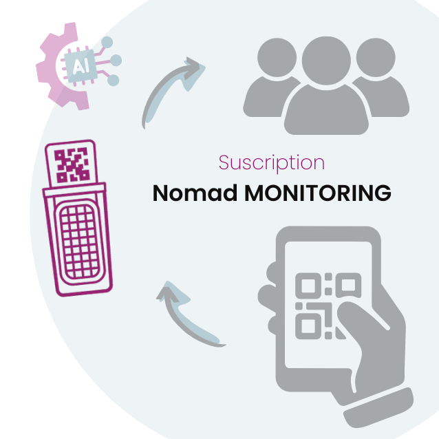 Nomad online application access for 1-3 users NOMAD MONITORING