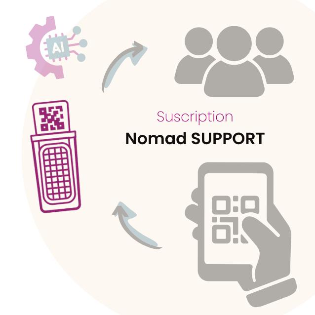 Nomad online application access for 1-5 users - Subscription for 1 year