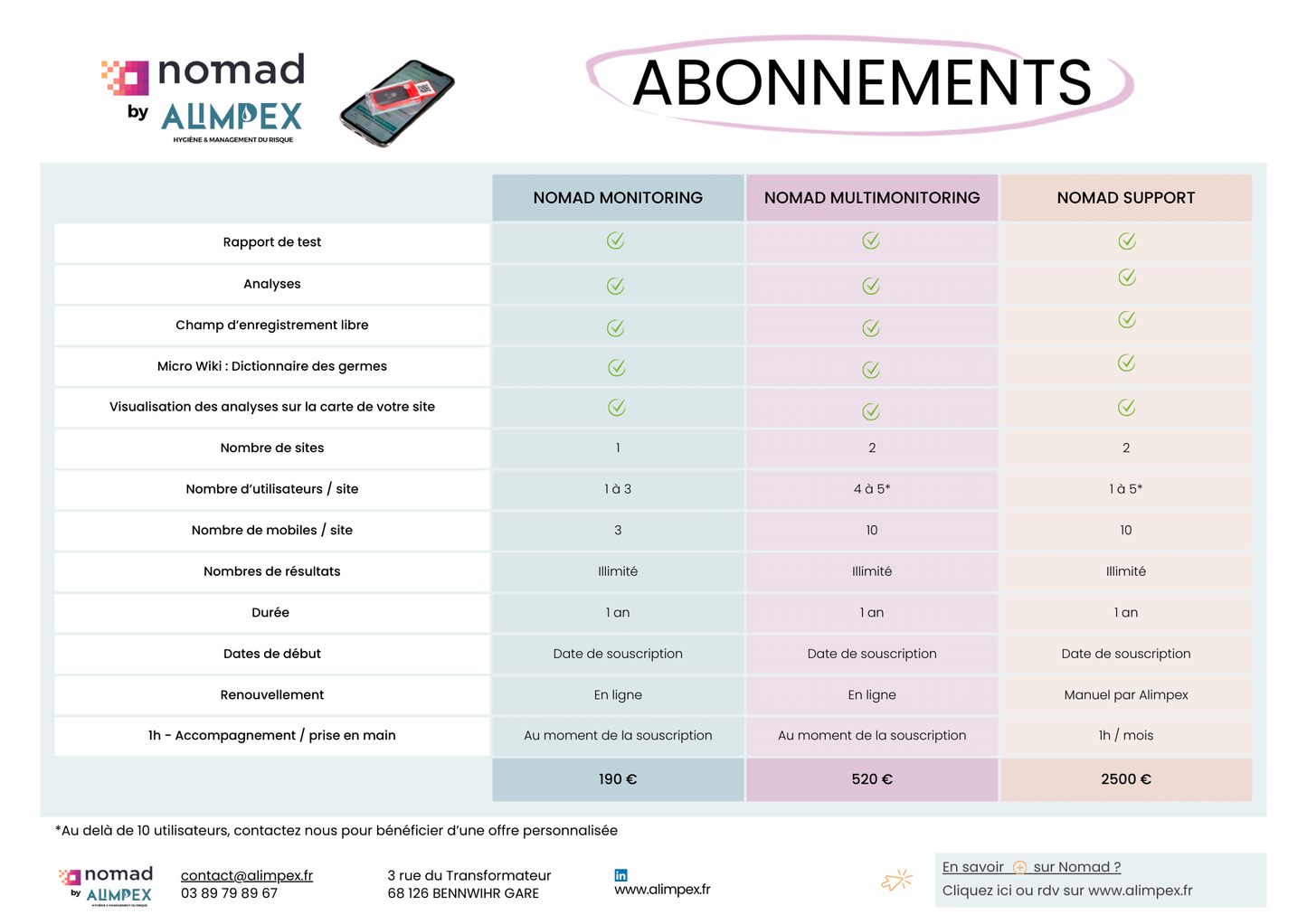 Nomad online application access for 1-5 users - Subscription for 1 year