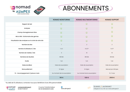 Nomad online application access for 1-5 users - Subscription for 1 year