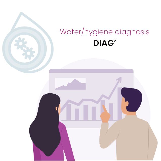 Le Diag’ – Hygiene & Microbiological Risk Diagnostic