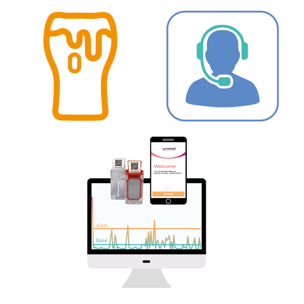 Hygiene Monitoring Pack for Craft Brewers - Reservation